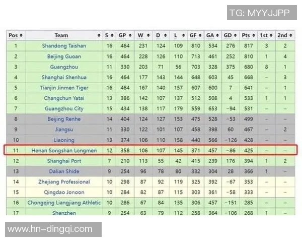 足球明星的薪资水平究竟有多高对比其他职业的收入情况分析