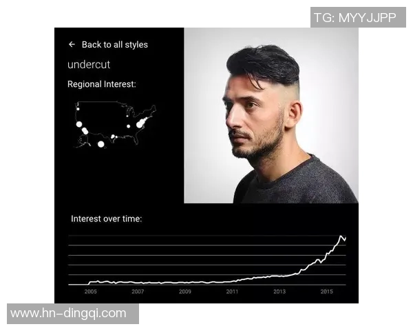 澳洲足球明星独特发型展示与潮流趋势解析