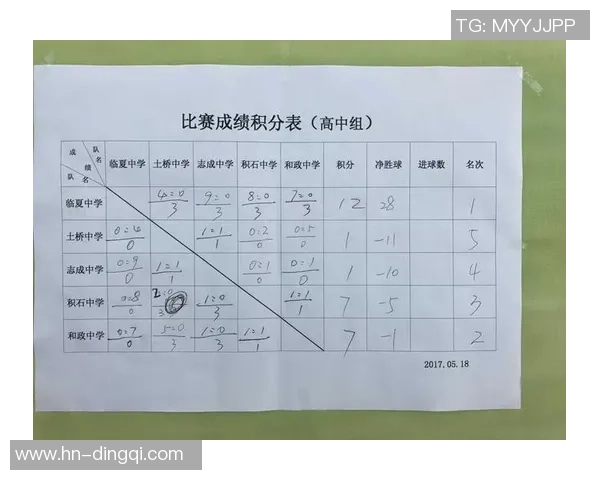 广州足球队在足球耐力排行榜中荣登第四名展现出强大实力与潜力