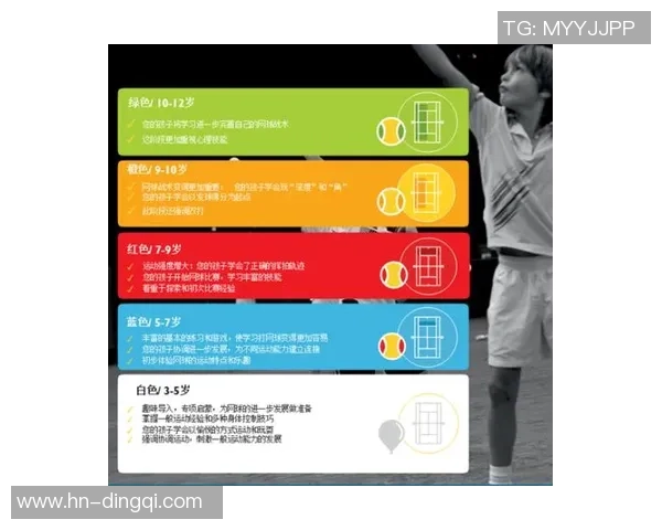 杭州网球队速度对比深度解析与战术影响探讨