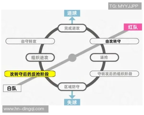 南京足球队整体压制战术解析与实战应用探讨