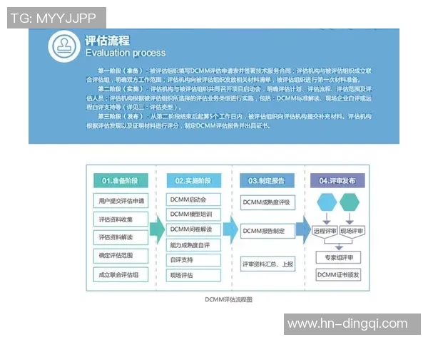深入探讨北京乒乓球队员个人能力表现的数据分析与评估方法 深入探讨北京乒乓球队员个人能力表现的数据分析与评估方法