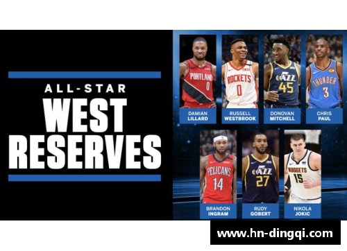 NBA全明星首发阵容：明星阵容背后的故事