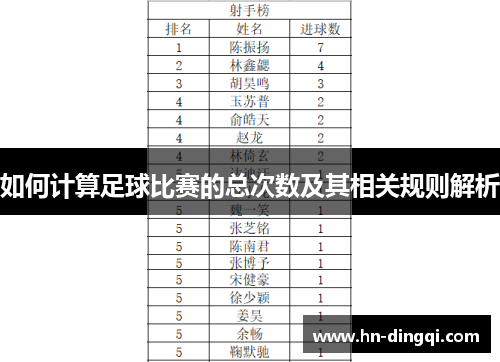 如何计算足球比赛的总次数及其相关规则解析